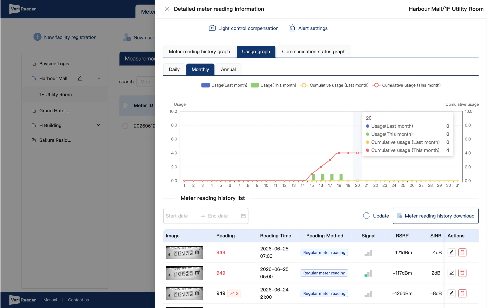 VeriReader dashboard with threshold alerts, battery status, and meter location map